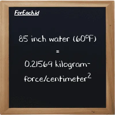 85 inch water (60<sup>o</sup>F) is equivalent to 0.21569 kilogram-force/centimeter<sup>2</sup> (85 inH20 is equivalent to 0.21569 kgf/cm<sup>2</sup>)